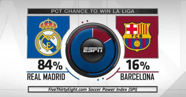 关键词策略 关键词策略